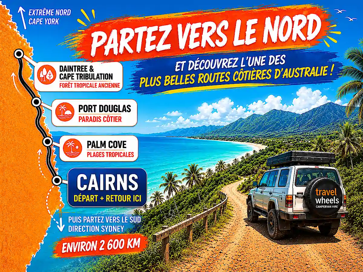 Carte du road trip Cairns Sydney avec détour au nord de Cairns vers Palm Cove, Port Douglas, Daintree et Cape Tribulation avant de repartir vers Sydney, environ 2 600 km.
